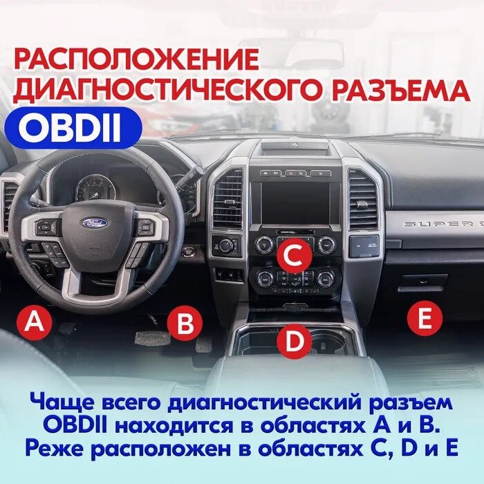 Автомобильный диагностический сканер OBD2 (OBD II) адаптер Bluetooth