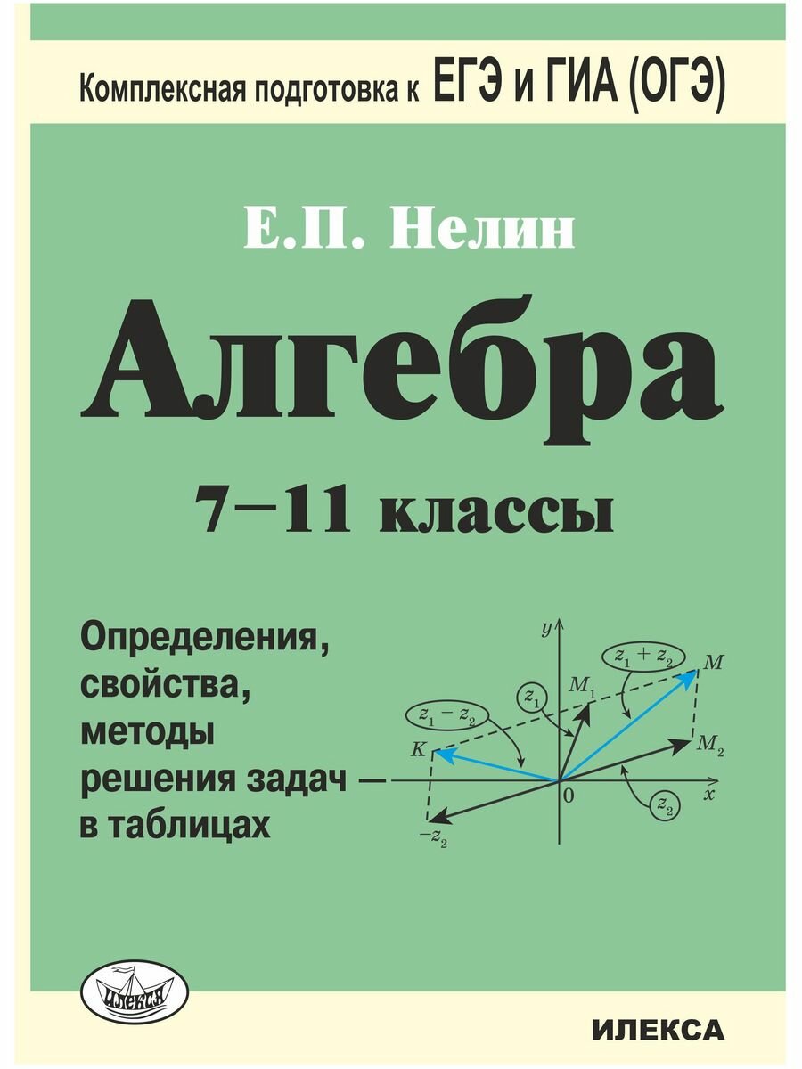 Нелин Алгебра 7-11 класс в таблицах