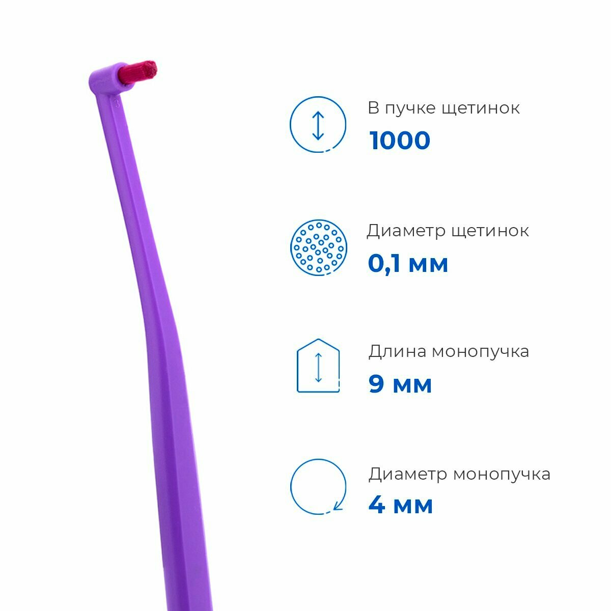 Зубная щетка Revyline SM1000 Single Long, монопучковая, фиолетовая/фиолетовая