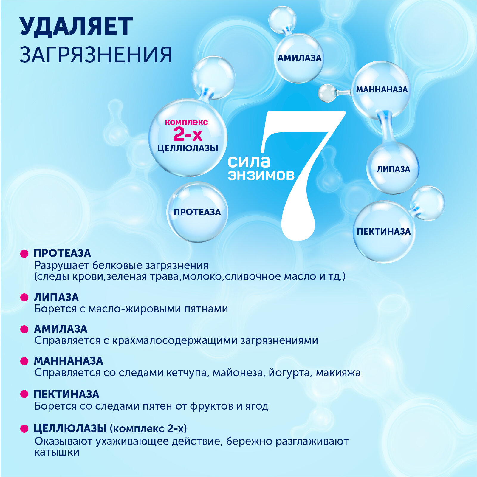 Гель для стирки Большая Стирка Color, 2 л - фото №2