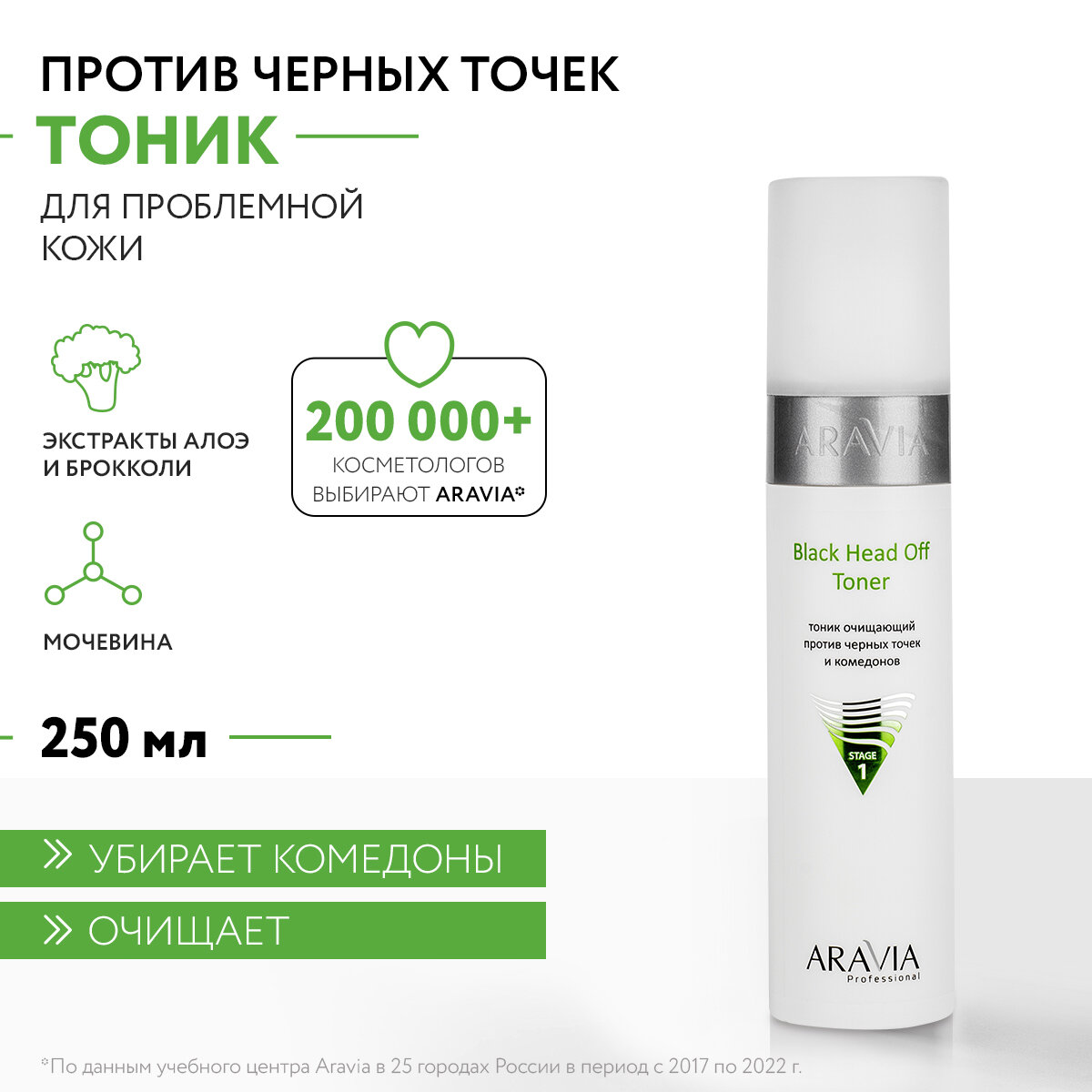 ARAVIA Тоник очищающий против...