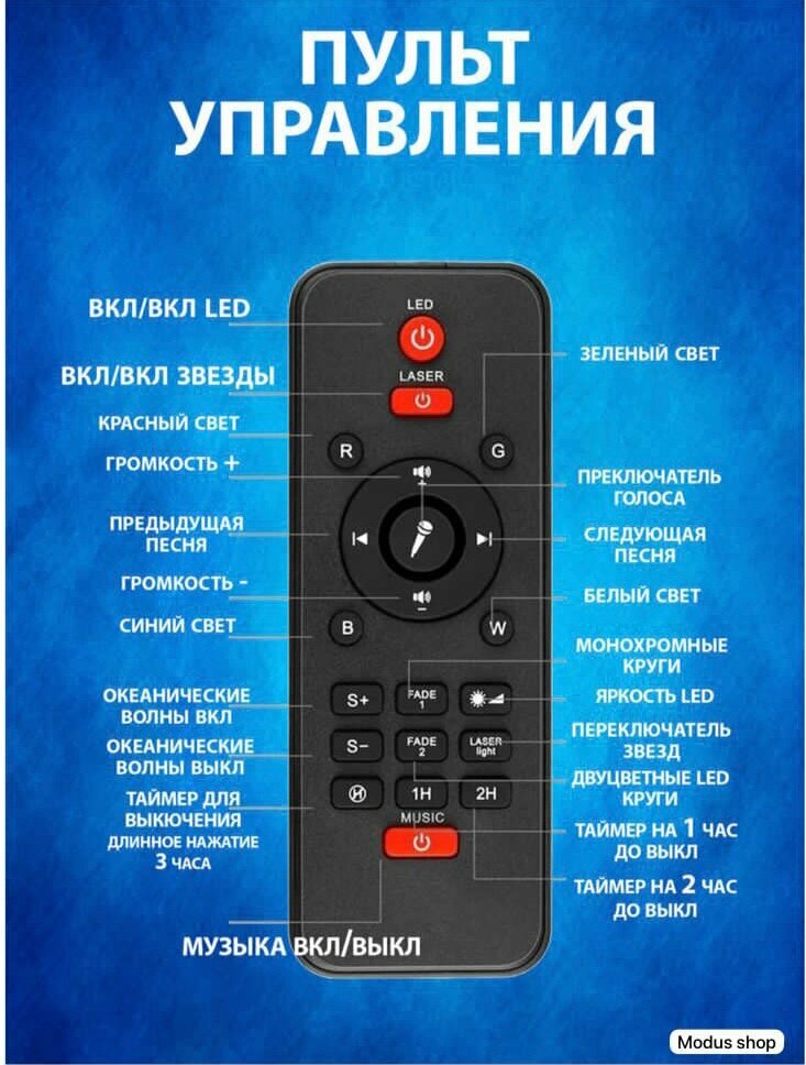 Детский проектор звездного неба / ночник / ночной детский проектор / проектор с колонкой / Xiaomi / Детский проектор / ночной светильник