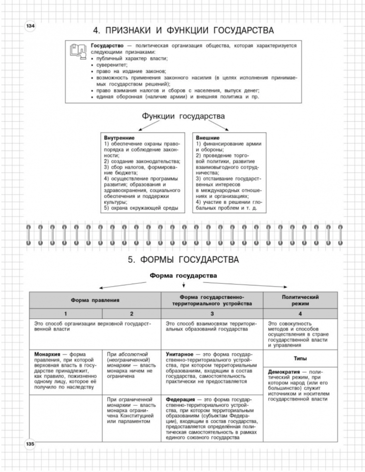 Обществознание: 6-11 классы (Пазин Роман Викторович, Крутова Ирина Владимировна) - фото №15