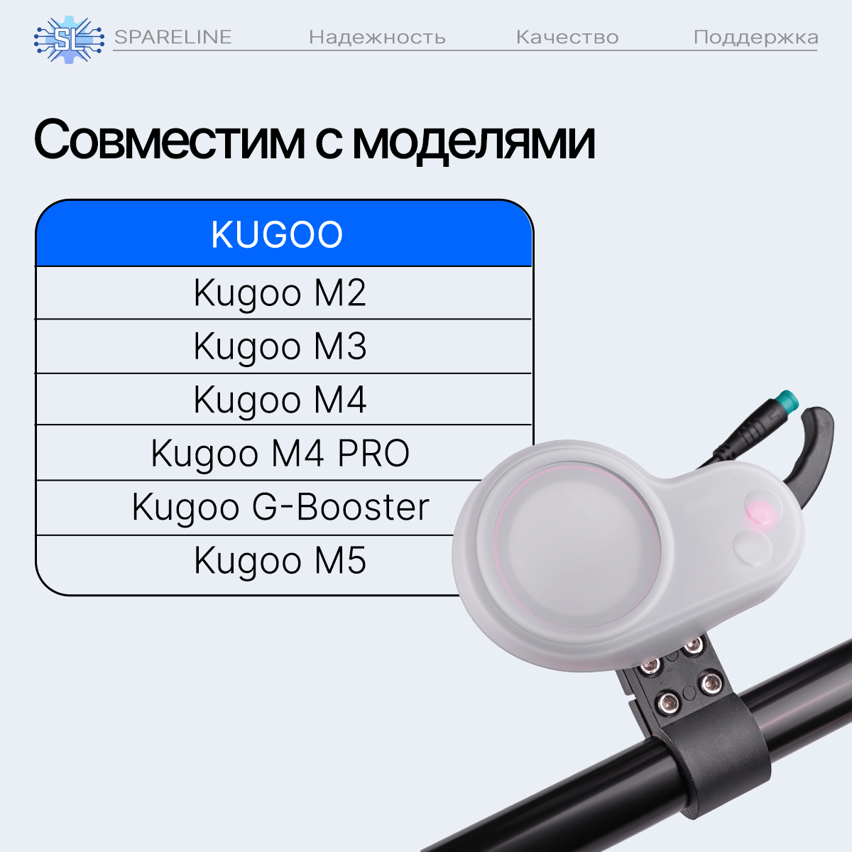 Водонепроницаемый силиконовый чехол для панели управления / дисплея TF100 электросамоката Kugoo M4, M4 PRO (белый) — фото 1
