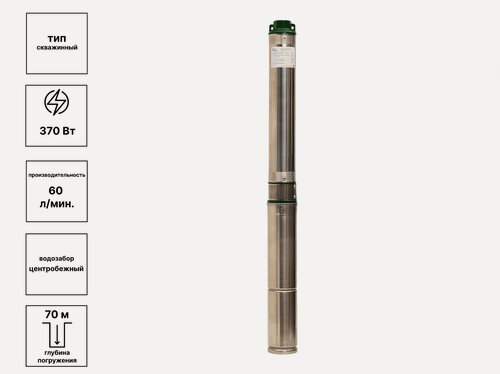 Изображение товара Насос скважинный "making Оasis everywhere" SN(R) 60/39