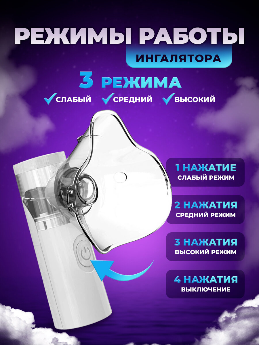 Изображение Ингалятор небулайзер для ингаляций детский для носа, бесшумный, портативный, 6 насадок, аэрозольный, взрослый, белый