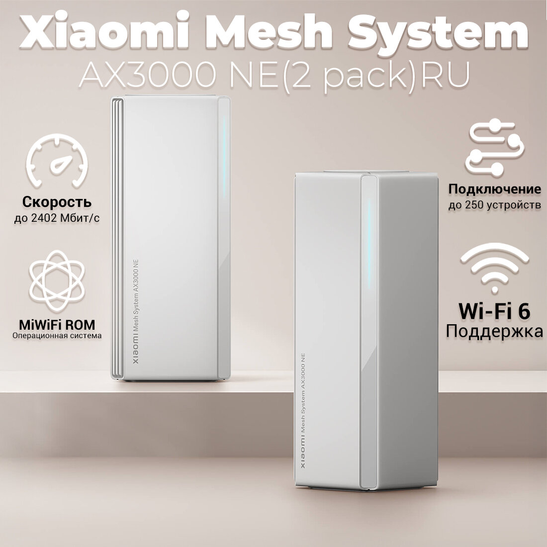 Xiaomi Mesh System AX3000 NE: 8 скрытых возможностей для идеального Wi-Fi в доме
до 400 м²