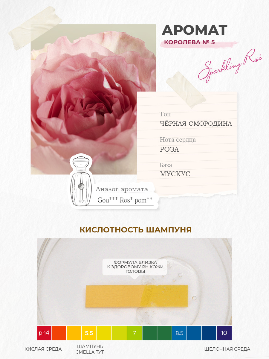 JMELLA Sparkling Rose Shampoo питательный парфюмированный шамнунь для волос с ароматом розы, 500 мл — фото 1