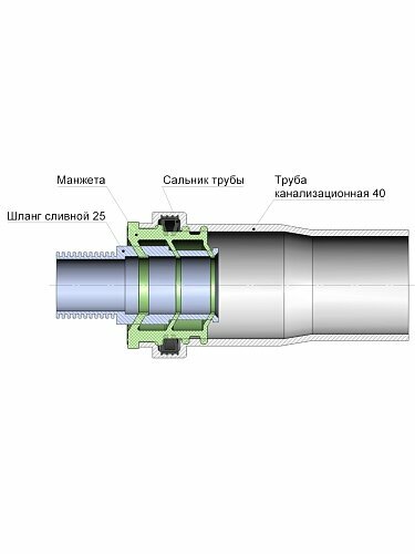 манжета переходная MPF 40х25мм - фото №4