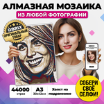 Алмазная мозаика из фотографии на подрамнике QBRIX VINTAGE A3 - изображение