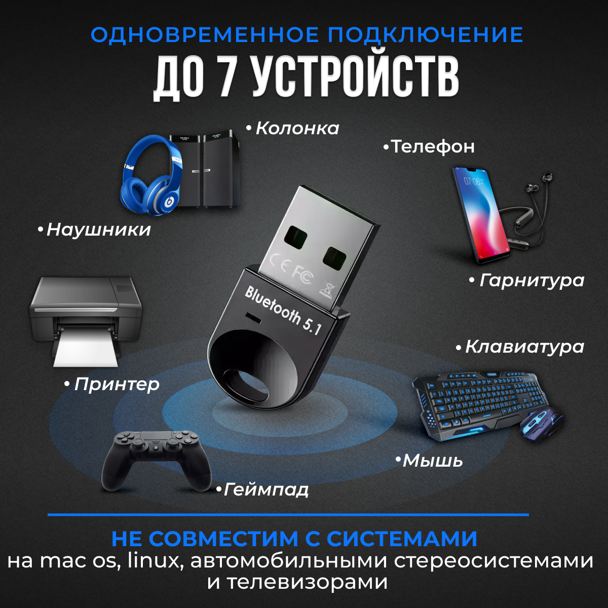 Адаптер USB Bluetooth 5.1, блютуз приемник 5.1, передатчик для ПК, чёрный