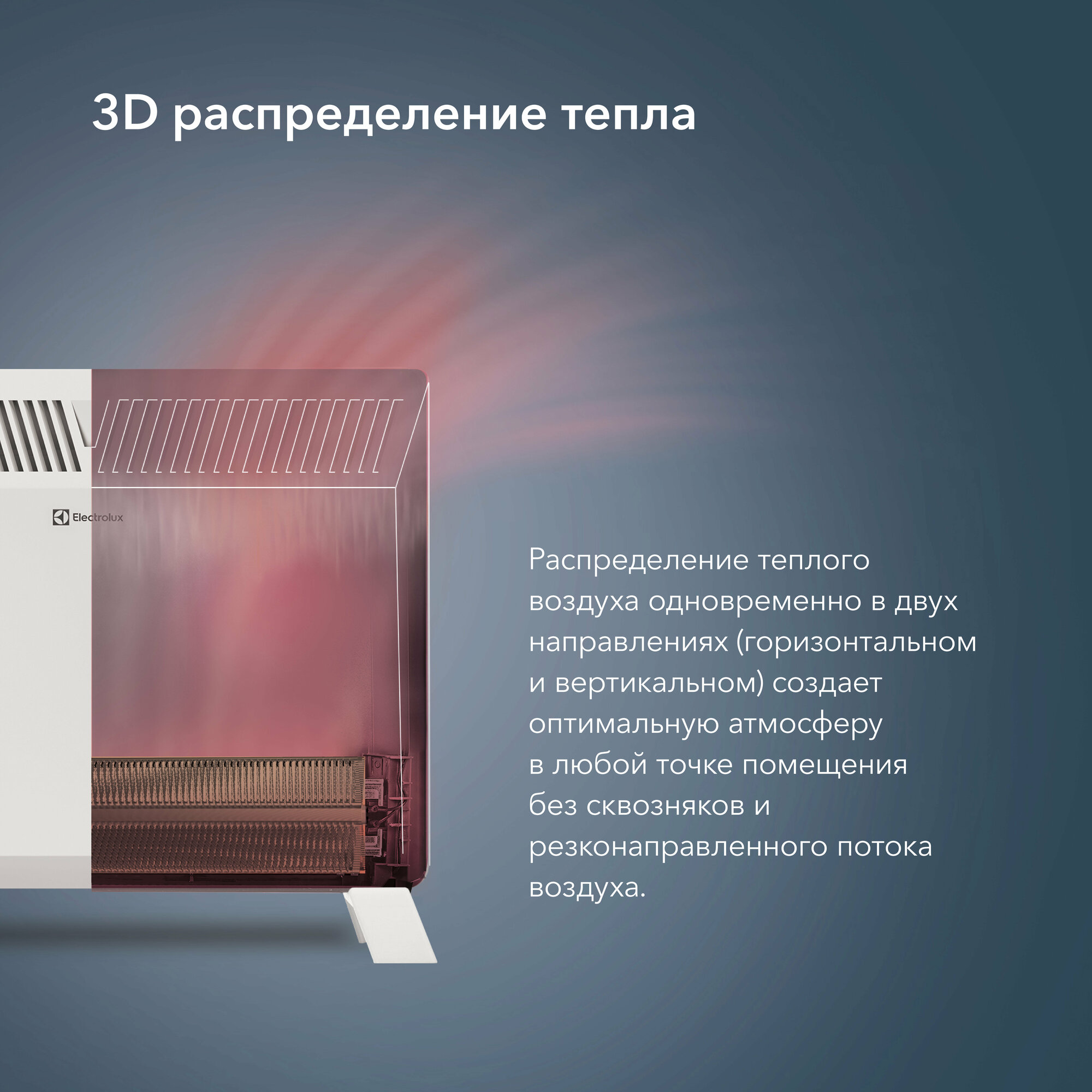 Конвектор электрический Electrolux ECH/A-2500 M