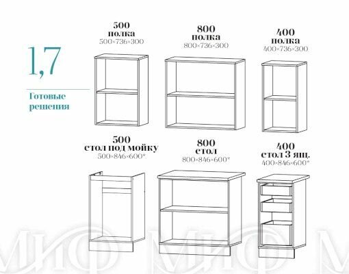 Кухонный гарнитур МДФ Техно-1 1,7м (Серо-голубой)