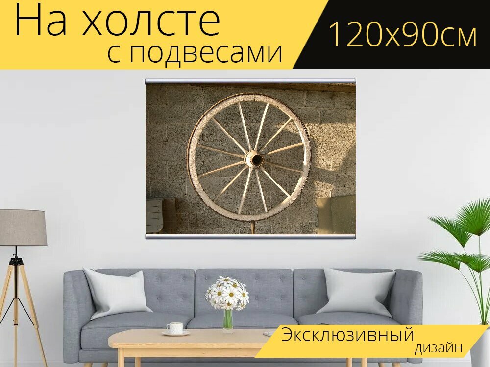 Картина на холсте "Вагон колесо, спицы, колесо" с подвесами 120х90 см. для интерьера