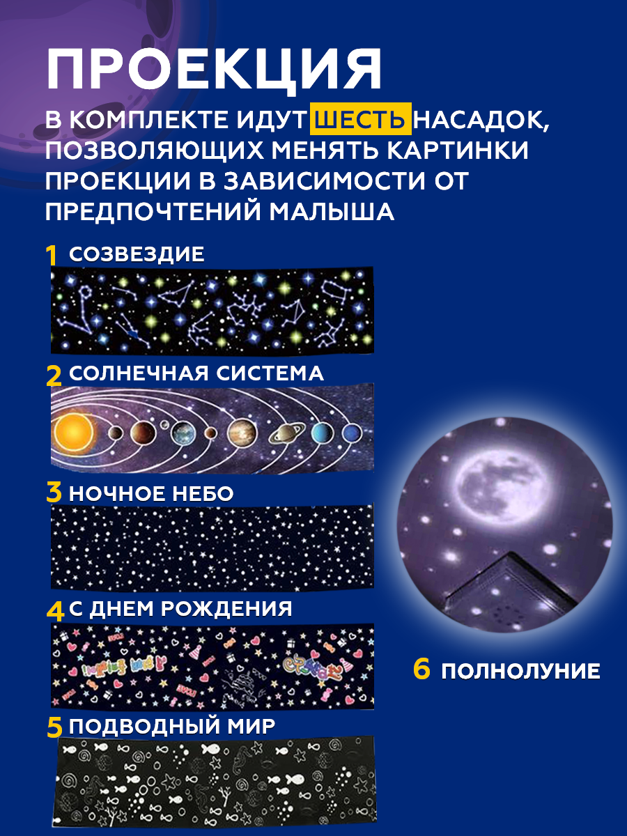 Настольный детский ночник. Проектор звездное небо. Необычный светодиодный светильник для детей 10095