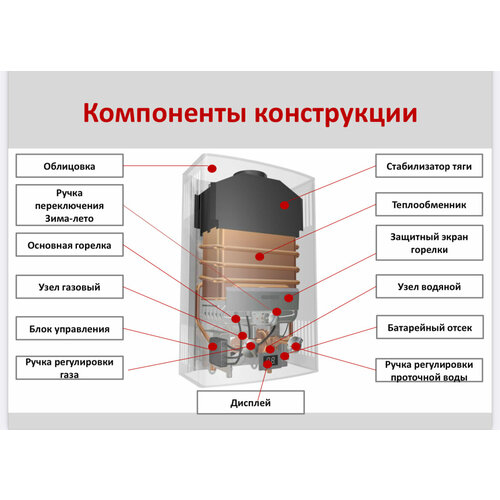 Газовый проточный водонагреватель Vargaz 4310