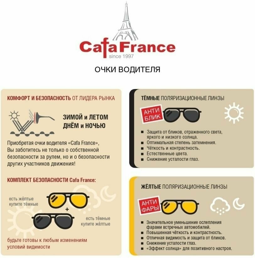 Очки солнцезащитные поляризационные для водителей CAFA FRANCE