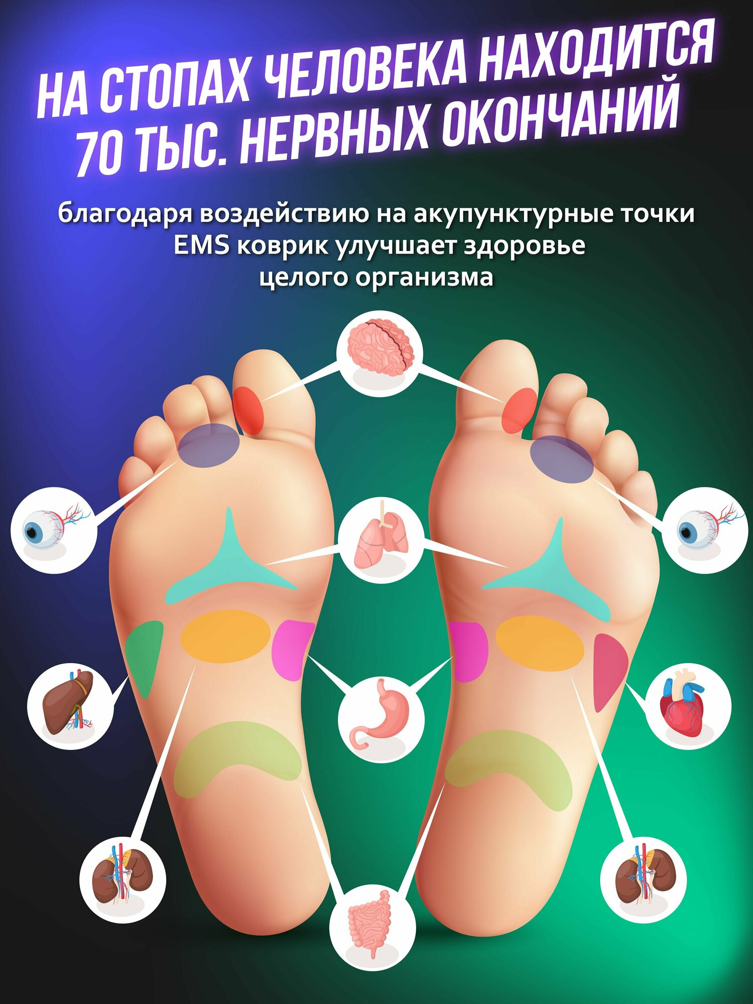 Изображение Массажный коврик для ног EMS, миостимулятор для стоп, импульсный микротоковый массажер для физиотерапии на дому