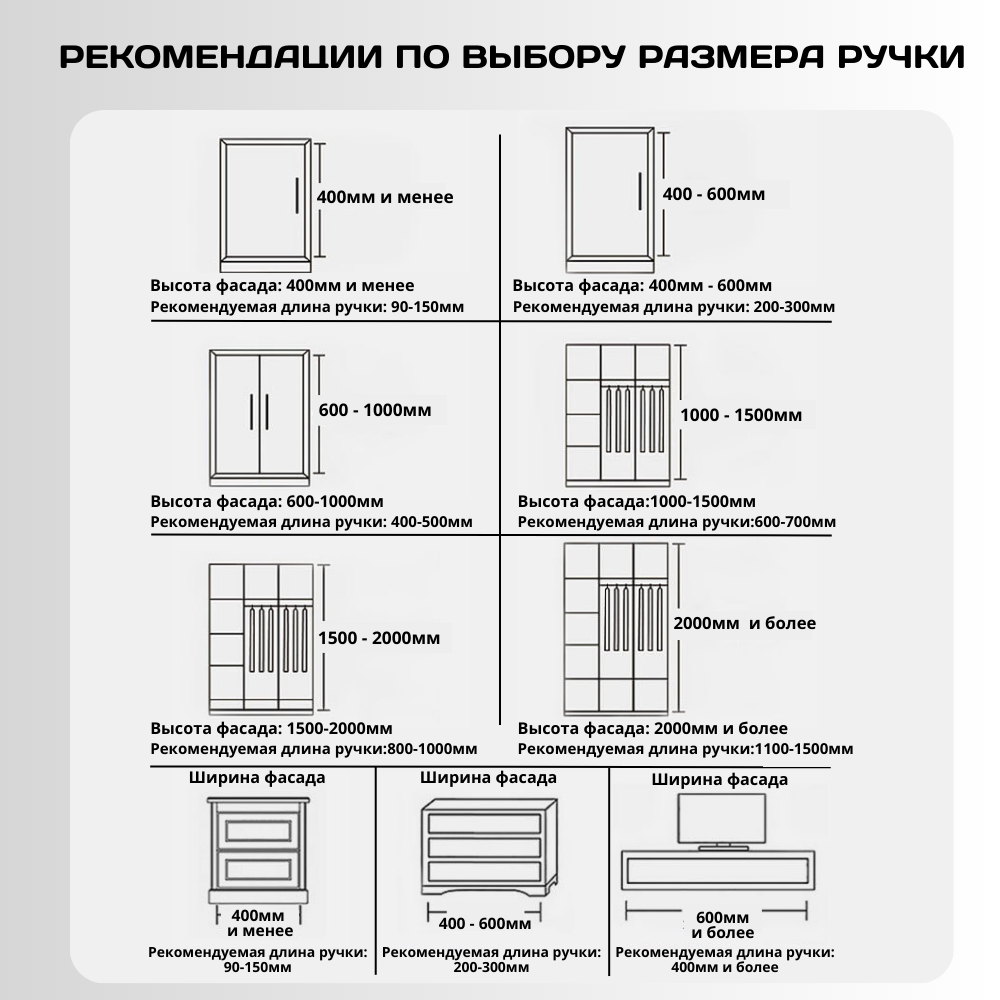 Ручки для мебели на кухню для дома ванной спальни гостиной - фотография № 5