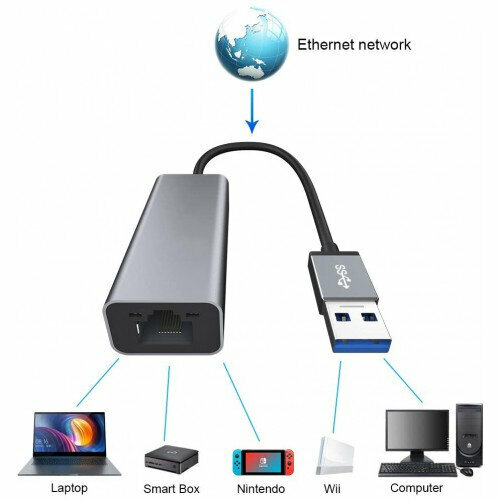 Адаптер переходник USB 30 - Gigabit Ethernet RJ45 LAN чип AX 88179 для совместимости с ТВ приставками KS-is