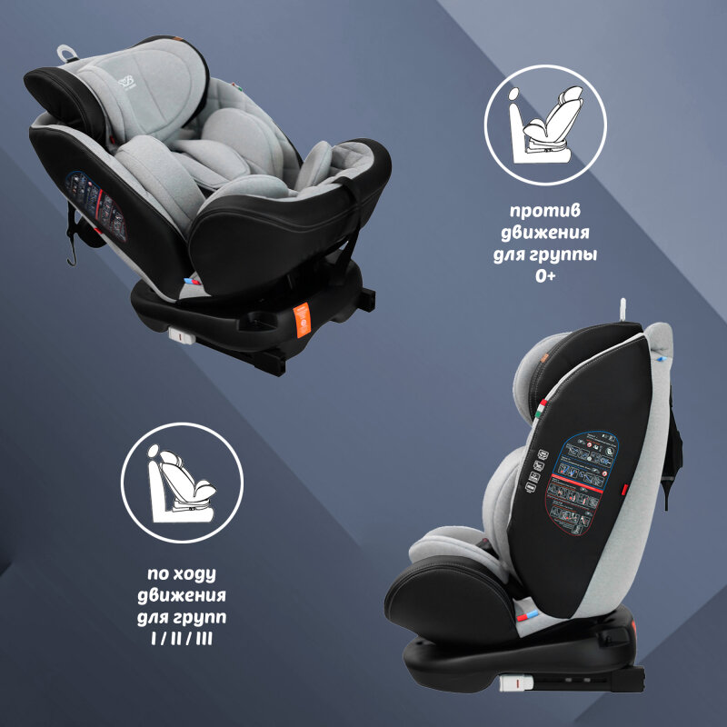 Автокресло поворотное группа 0123 (0-36) Sweet Baby Ranger 360 Isofix Gray