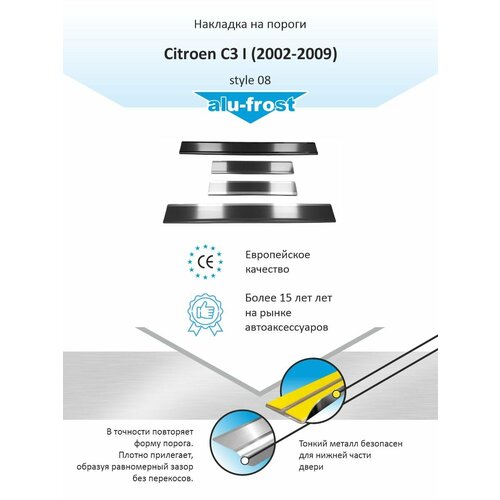 Накладки на пороги для Ситроен С3 / Citroen C3 I (2002-2009) style 08