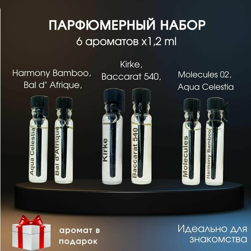 Набор пробников женских духов по мотивам известных брендов 