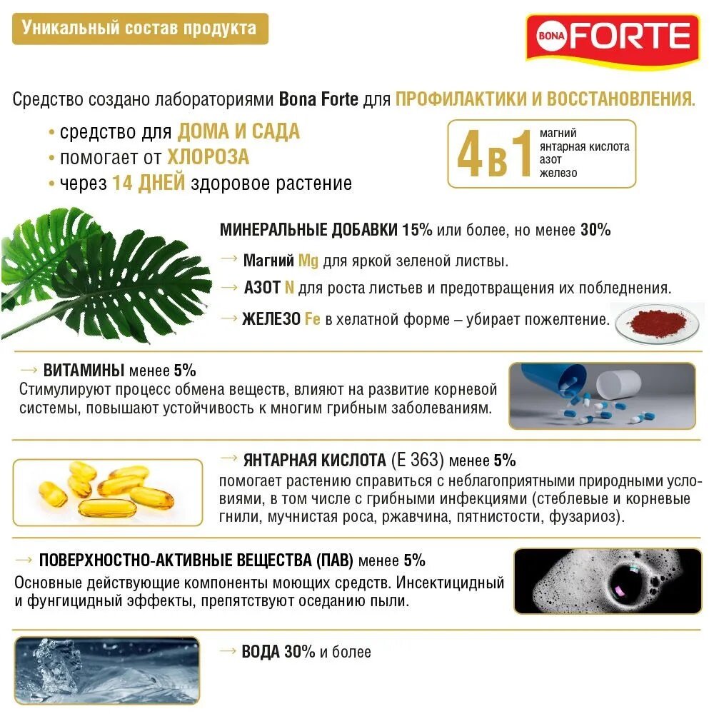 Средство Bona Forte 4 в 1, от пожелтения листьев, флакон, 285 мл - фотография № 8