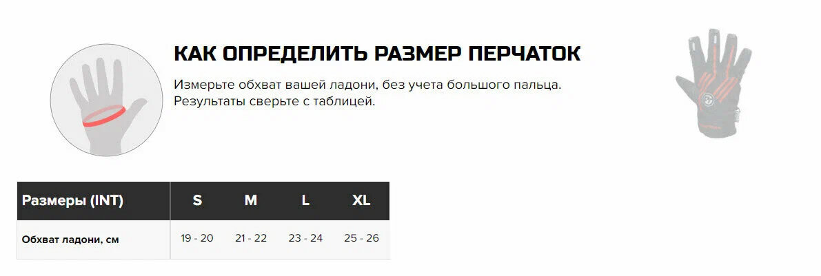 Finntrail Перчатки Wintersport 2750 Graphite/Pink — фото 17