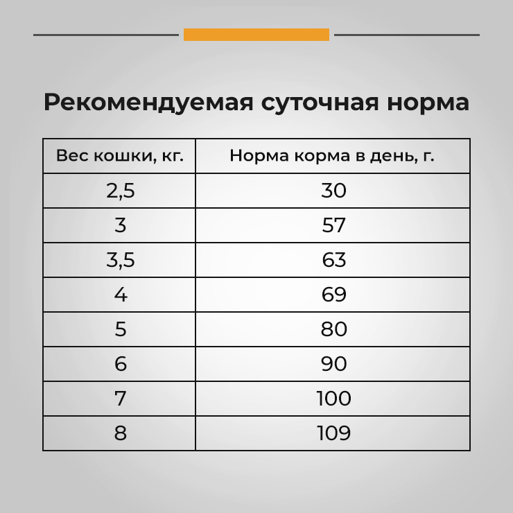 Корм сухой полнорационный для кошек "Лосось и Рис" 0,8 кг две упаковки - фотография № 5