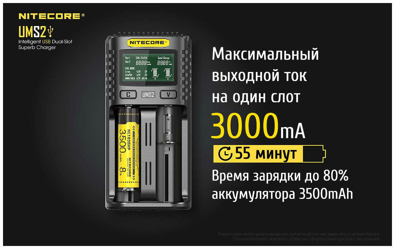 Зарядное устройство NITECORE UMS2 18650/21700 на 2*АКБ Intellicharge V2, совместимо с Li-ion/IMR и Ni-MH/Ni-Cd аккумуляторами, с автоматическим определением