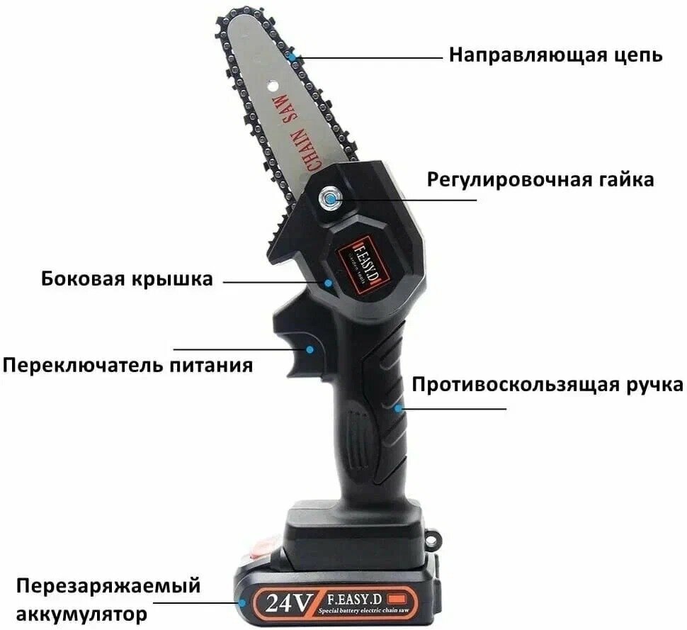Мини электрическая цепная пила, портативная беспроводная обрезная пила — фото 4