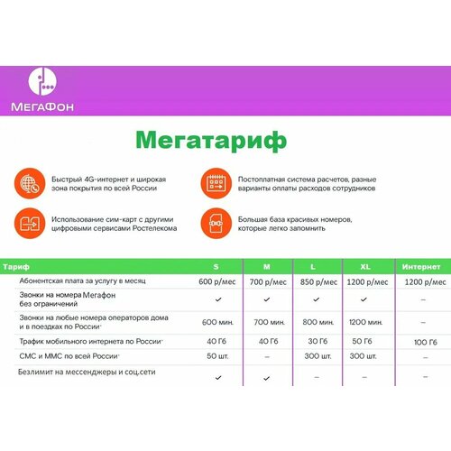 Тариф для телефона и планшета с пакетами минут и интернета