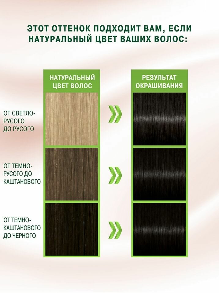 Краска для волос Palette Naturia 1-0 Черный - фото №10