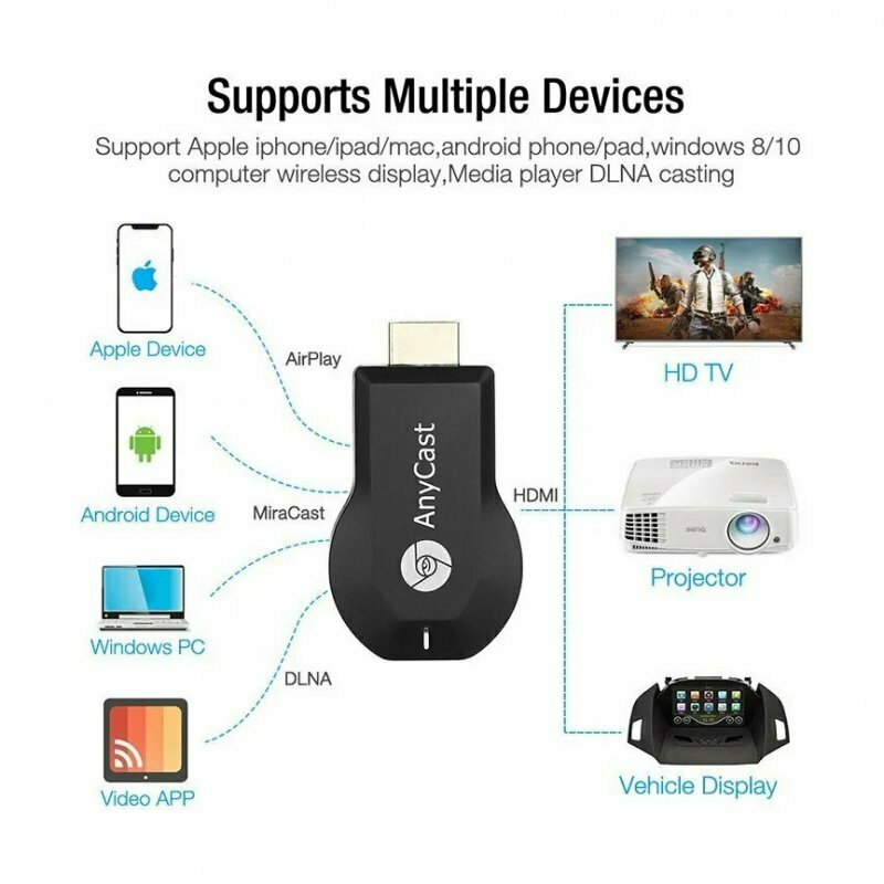 Адаптер беспроводной HDMI-Wi-Fi AnyCast M9 Plus — фото 4