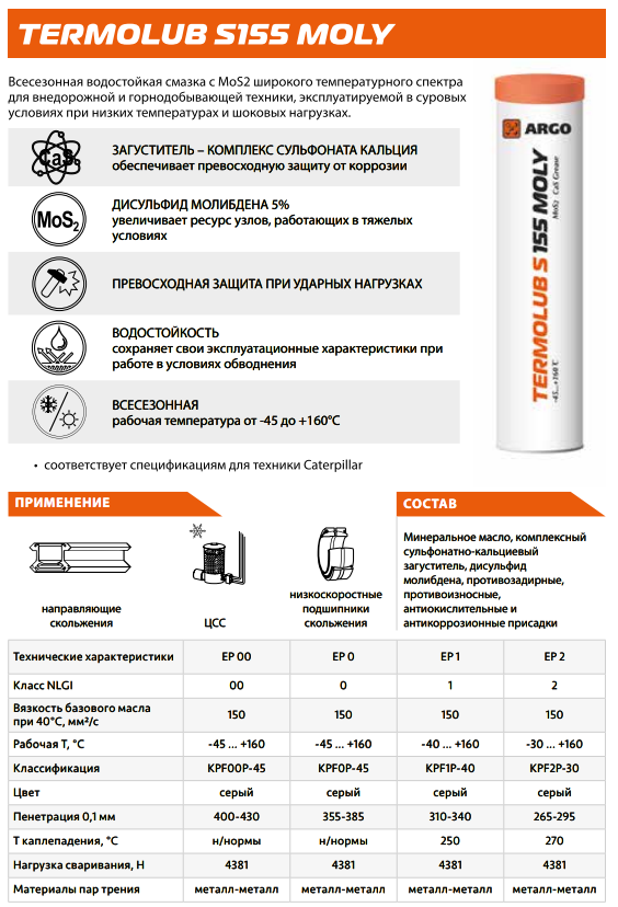 Смазка TermoLub S155 Moly EP0 евроведро 17,0 кг — фото 1