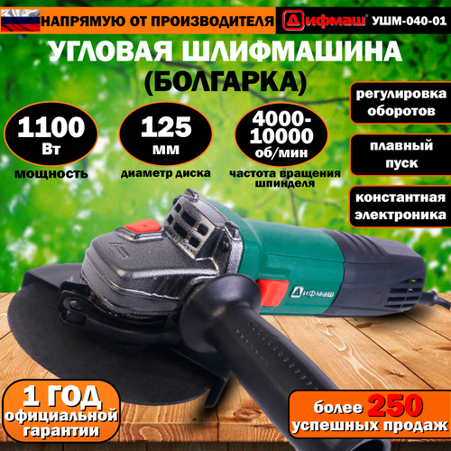 Угловая шлифовальная машина болгарка УШМ шлифмашина 1100 Ватт 125мм регулировка оборотов плавный пуск константная электроника 381000₽