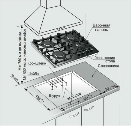 Панель варочная GEFEST ПВГ 2232-01 К152 газовая - фотография № 2