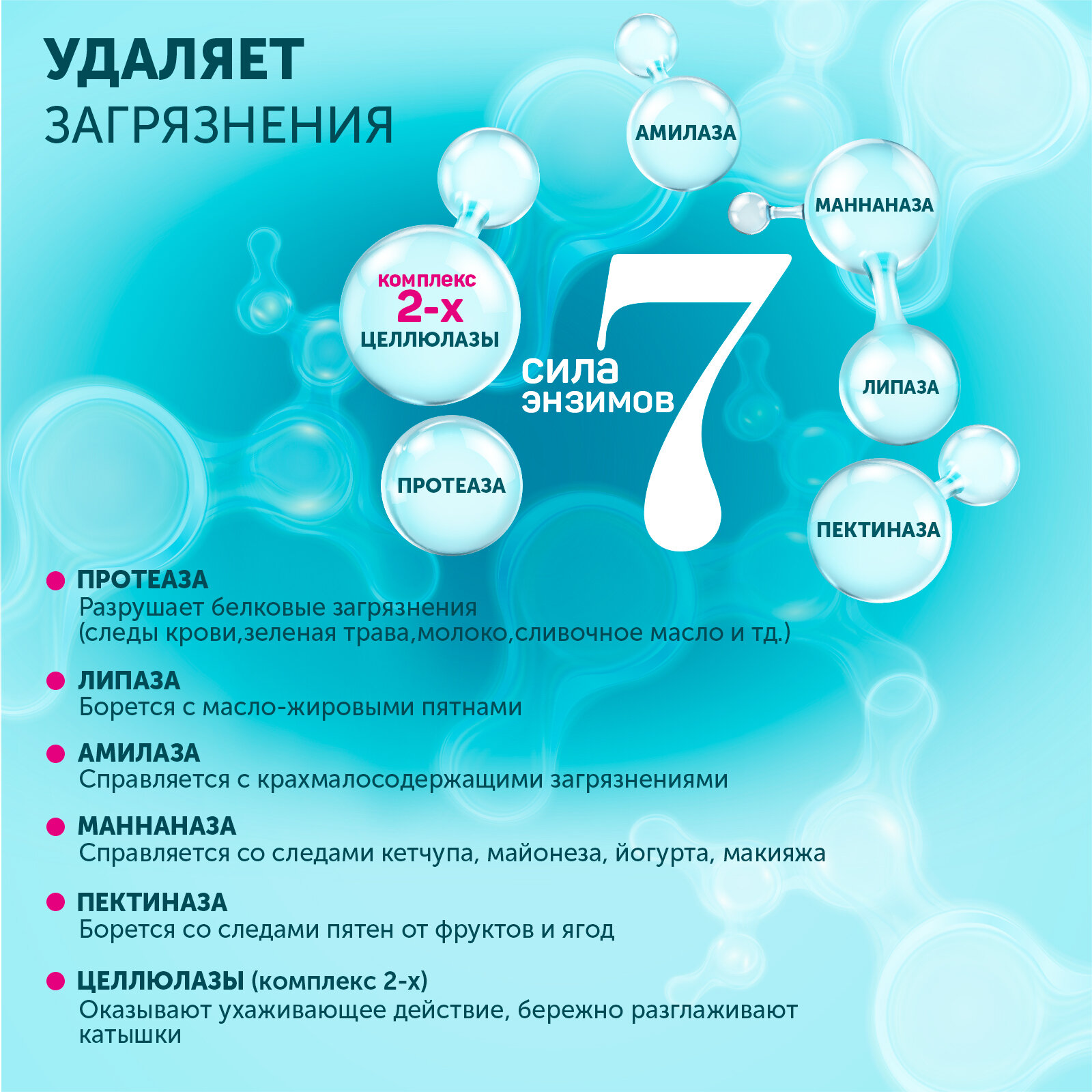 Гель для стирки Большая Стирка Universal 2 в 1, 2 л - фото №4