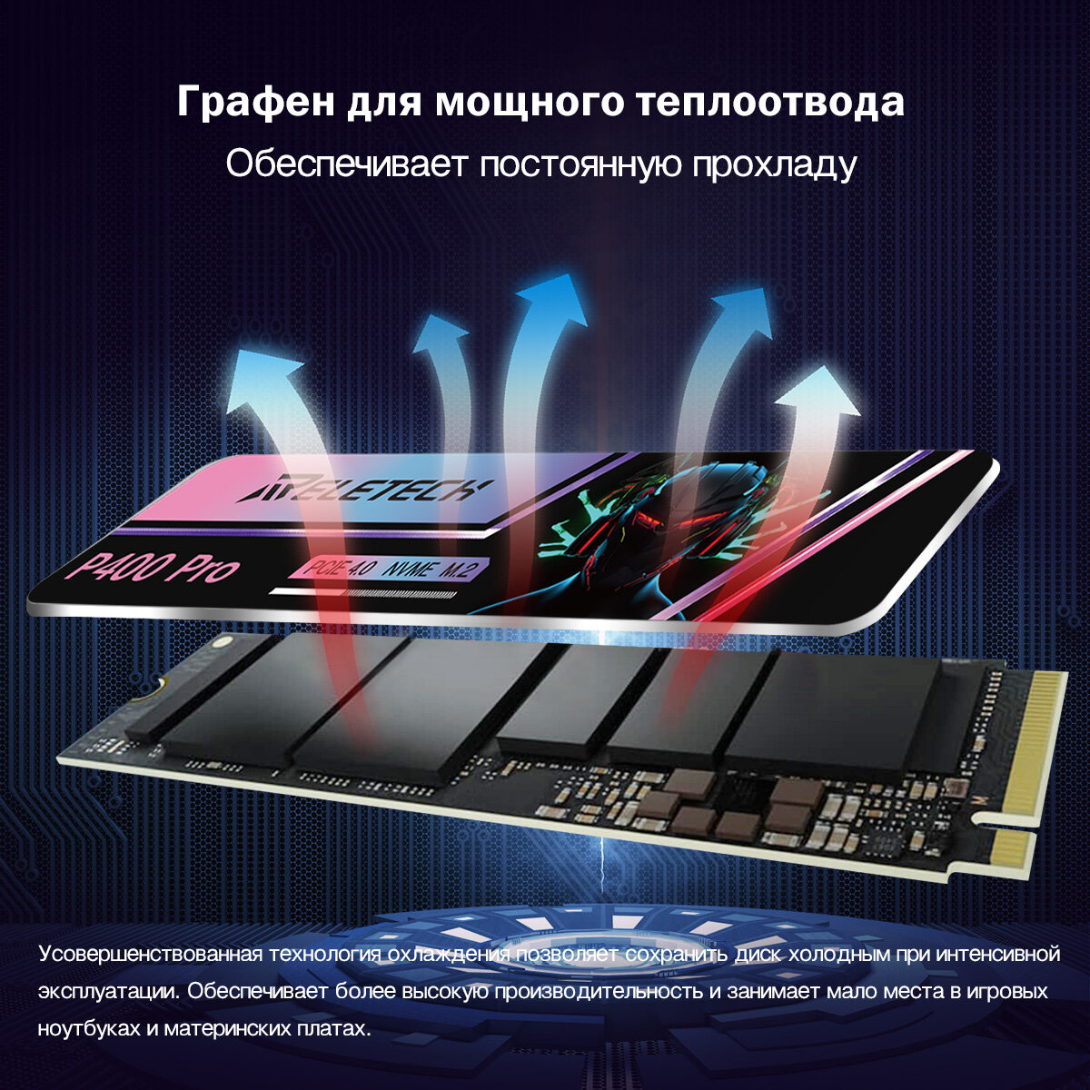 Reletech P400Pro 1 ТБ PCIe Gen4.0x4 SSD M2 NVMe M.2 2280 Твердотельный накопитель Внутренний жесткий диск для ноутбука PS5 Playstation 5 PC — фото 1