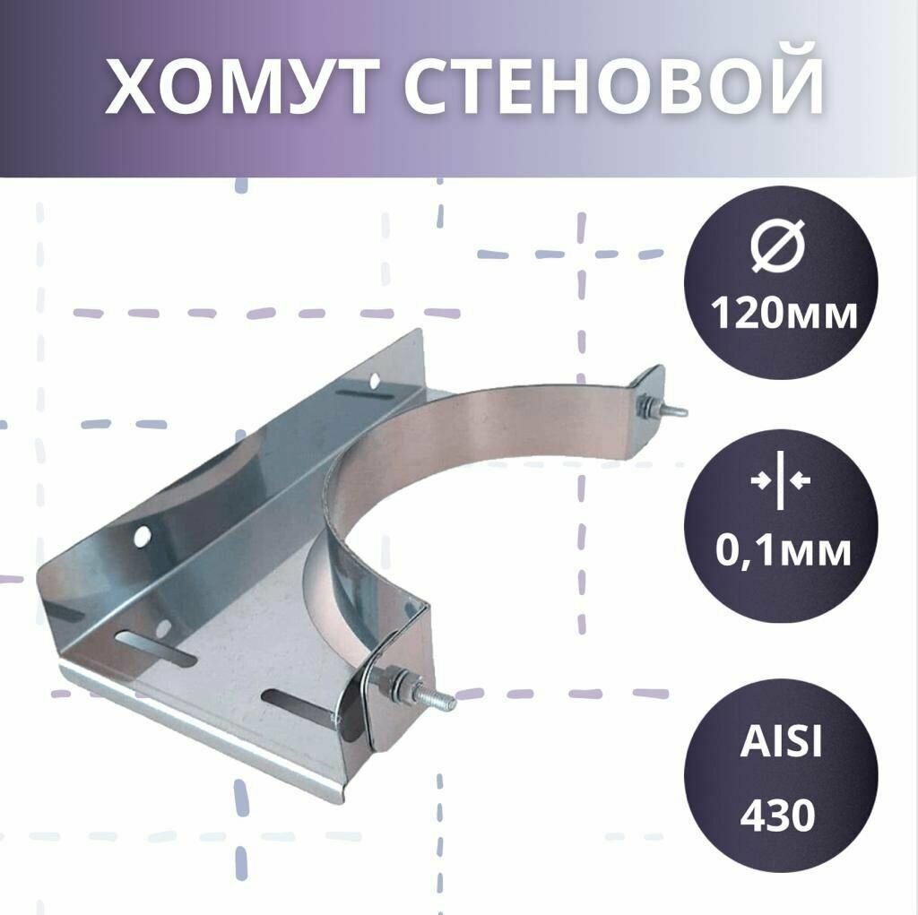 Стеновой хомут ( AISI 430/1мм) D-120