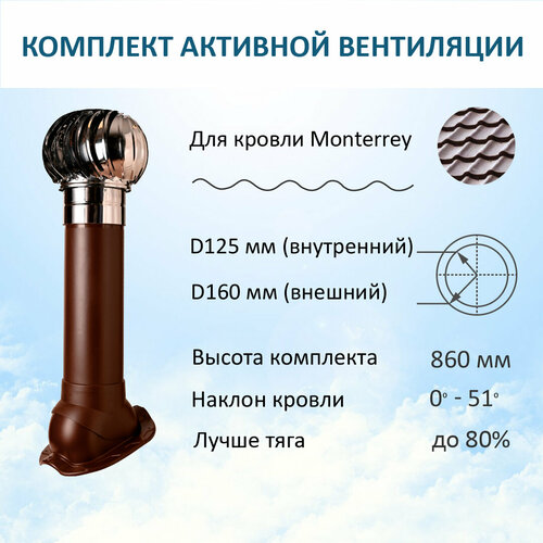Комплект активной вентиляции: Турбодефлектор TD160 НСТ, вент. выход утепленный высотой Н-700, для металлочерепицы Monterrey, коричневый