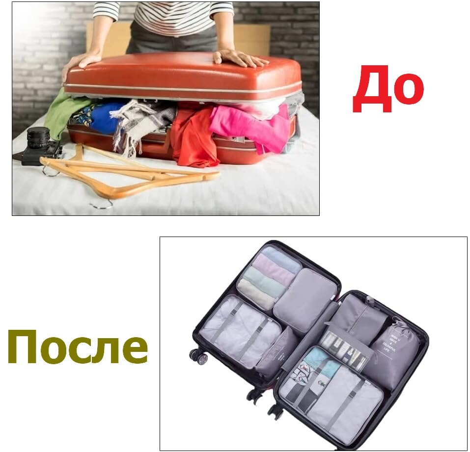 Дорожные органайзеры для чемодана, багажа 7в1 (бирюзовый) - фотография № 5