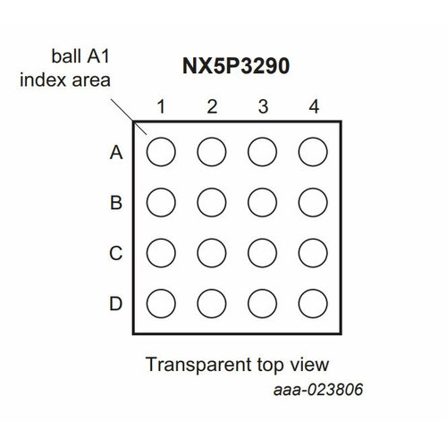 Микросхема NX5P3290UKZ X5P