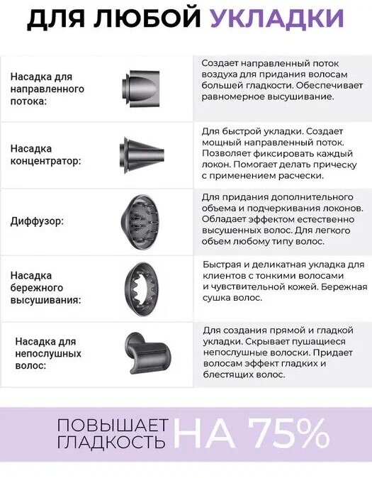Фен для волос Фен с ионизацией Профессиональный фен Стайлер для укладки и выпрямления волос 5 в 1 фиолетовый — фото 1