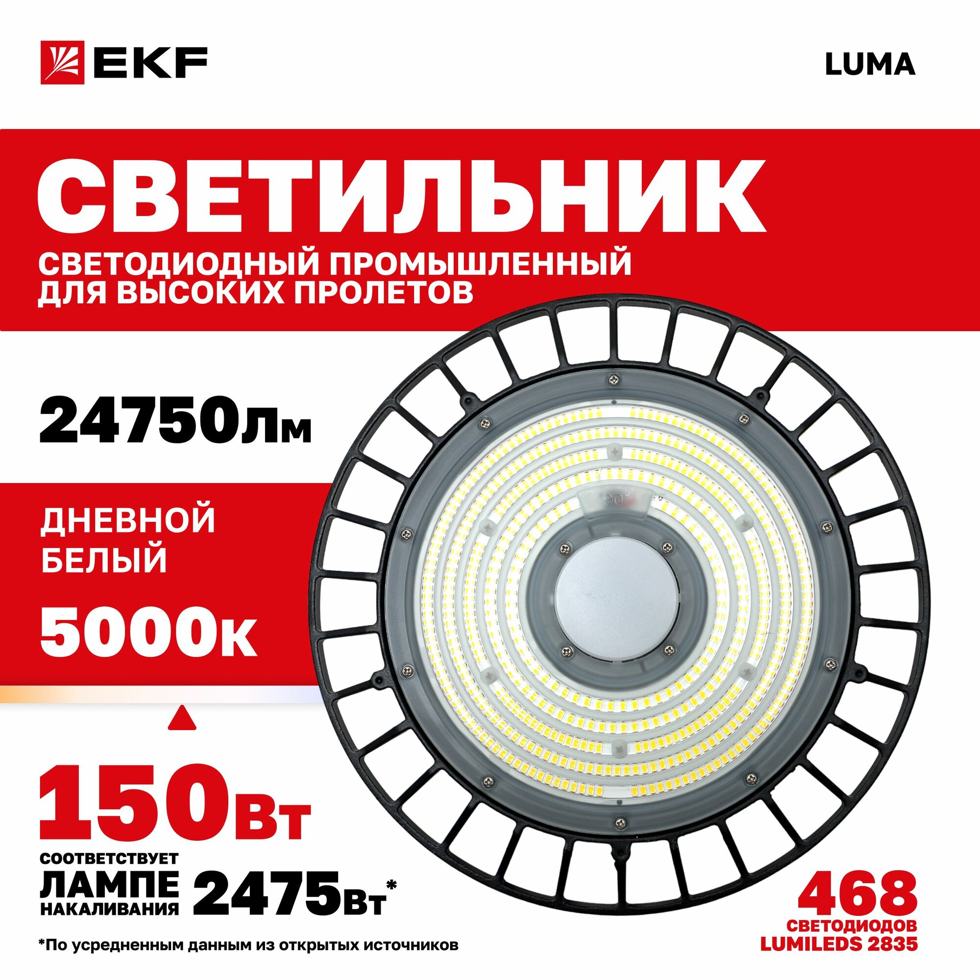 Светильник светодиодный EKF промышленный для высоких пролетов ДСП-2102 150Вт 5000К IP65