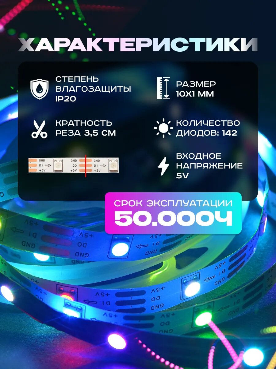 Умная светодиодная лента RGB для телевизора 5м с пультом и управлением со смартфона — фото 1