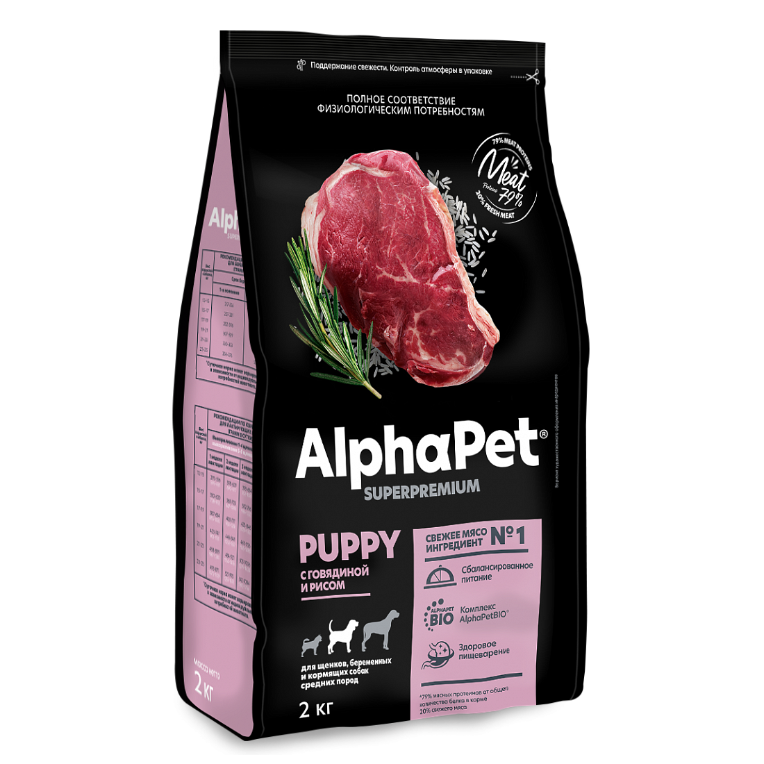 Сухой корм AlphaPet (Альфапет) Puppy для щенков средних пород с говядиной и рисом, 2 кг