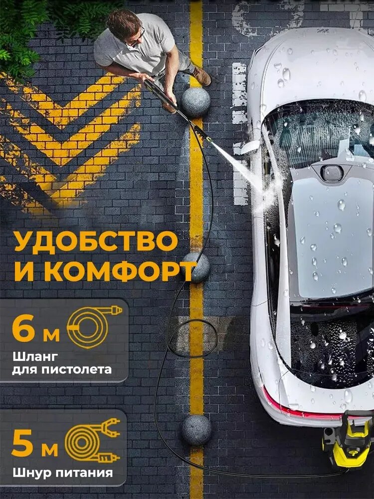 Обзор: Мойка высокого давления OBERHOF Blitzwsche TL-206, мини-мойка, пеногенератор, 4 сменных форсунки