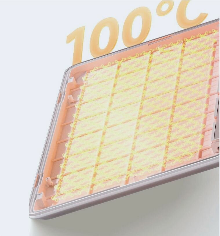 Миски И Подставки Xiaomi Доска складная для подогрева еды Mijia-подарок